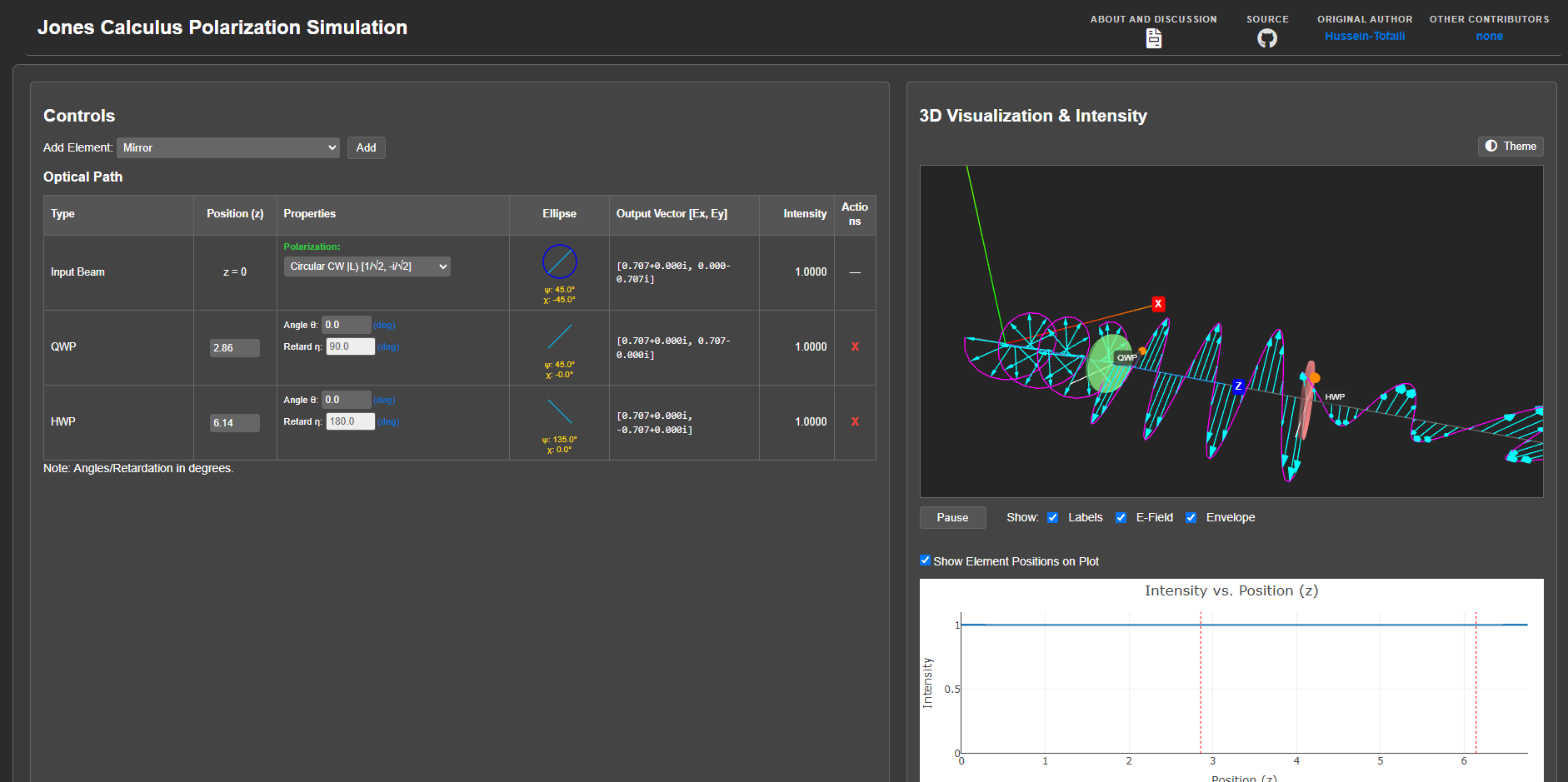 Polarization Simulation