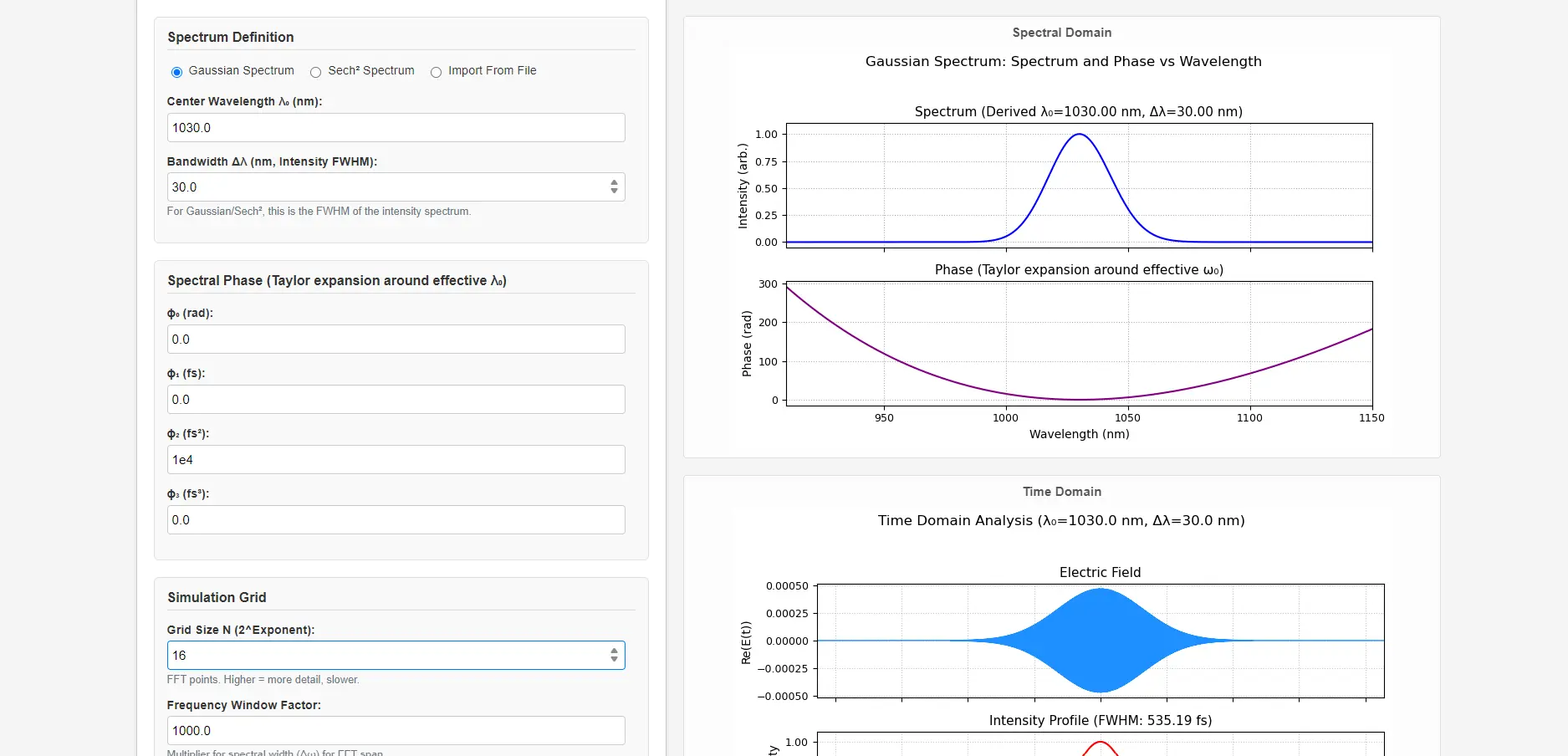 Pulse Dispersion Analyzer
